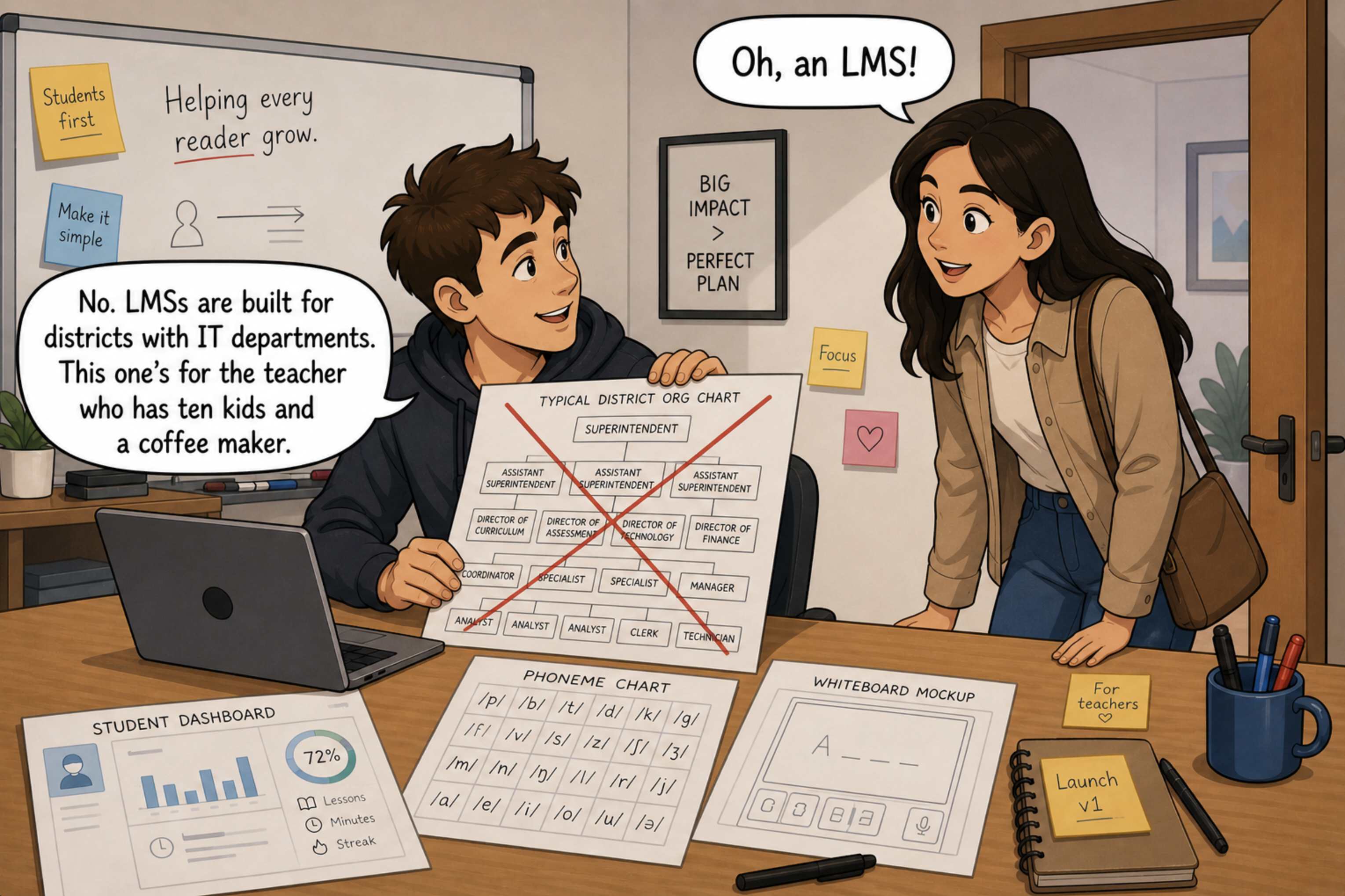 The teacher holds up a typical district org chart — superintendent, assistant superintendents, directors, coordinators — and crosses it out with a red X. The friend, surprised, says, 'Oh, an LMS!' He replies, 'No. LMSs are built for districts with IT departments. This one's for the teacher who has ten kids and a coffee maker.'