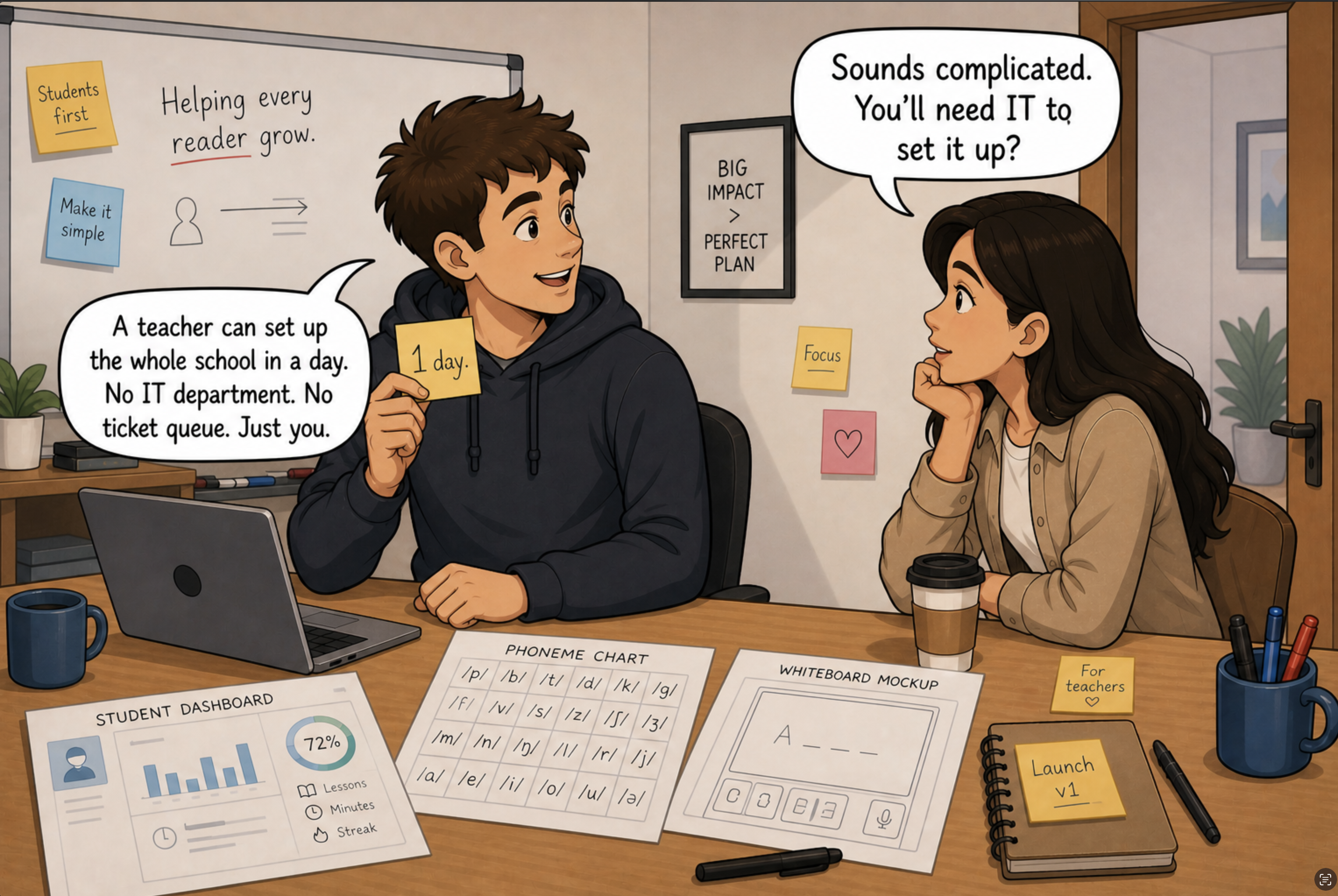 On the laptop, a waveform of a child's voice is being analyzed alongside Marie Clay-style running record annotations. The teacher explains how the speech recognition runs in Europe and the running records are produced automatically; the teacher decides what is shared with parents.